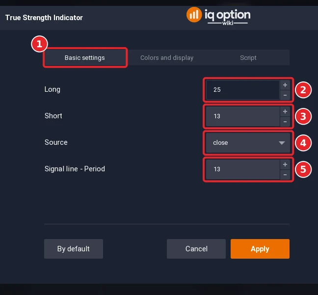 True Strength Index dialog on the Basic settings tab (1) with 4 settings (2 to 5)