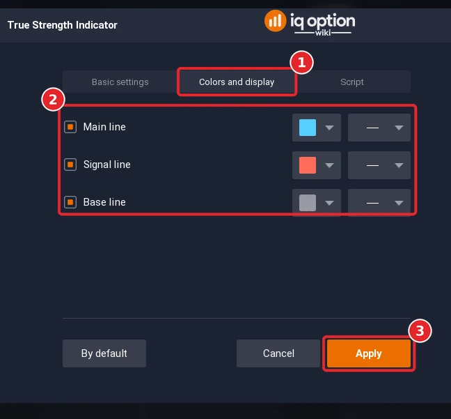 True Strength Index dialog on the Colors and display tab (1) with the colour rows (2) and the Apply button (3)