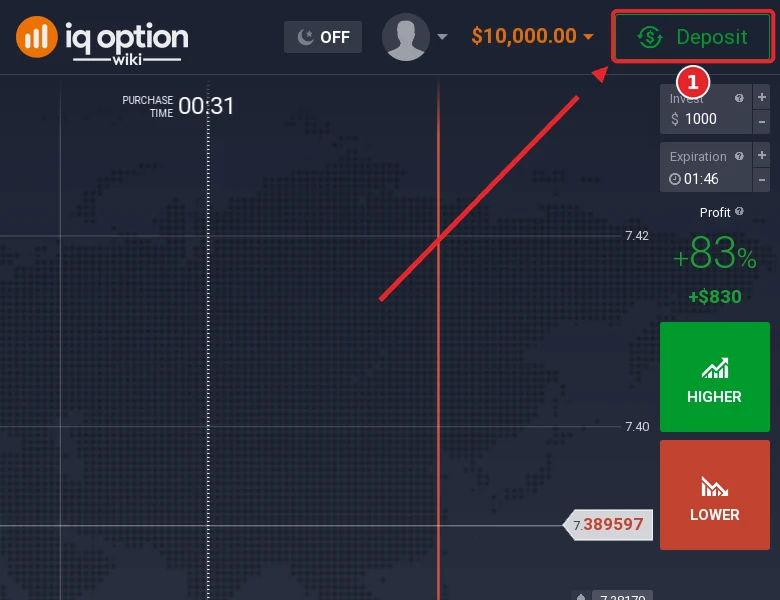 Step 1: the Deposit button in the IQ Option traderoom, on an account registered in the United Arab Emirates
