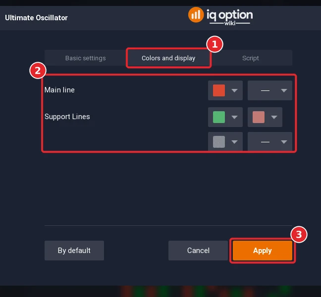 Ultimate Oscillator dialog on the Colors and display tab (1) with the colour rows (2) and the Apply button (3)