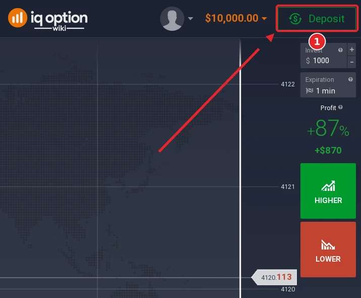 Step 1: the Deposit button in the IQ Option traderoom, on an account registered in Uruguay