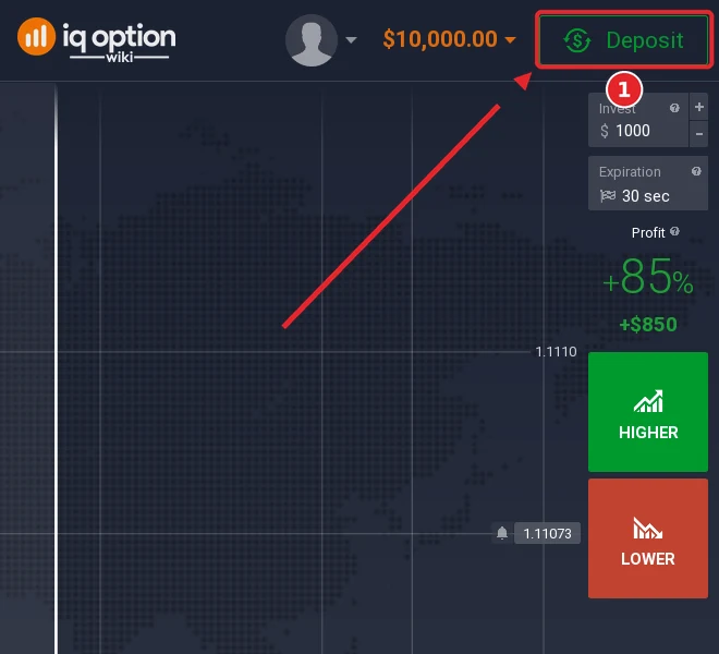 Step 1: the Deposit button in the IQ Option traderoom, on an account registered in Venezuela