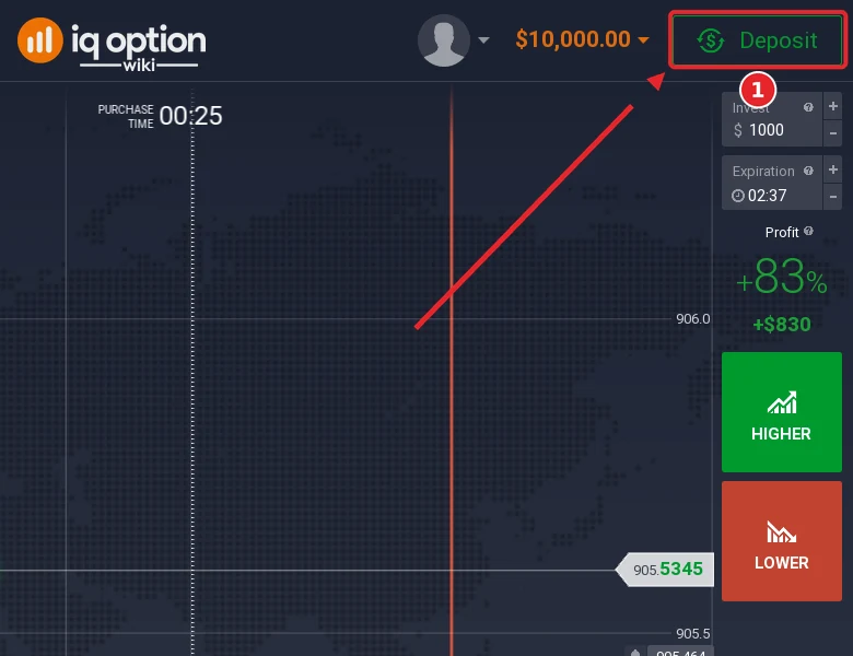 Step 1: the Deposit button in the IQ Option traderoom, on an account registered in Vietnam