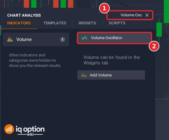 Chart analysis search box with Volume Osc typed in (1) and the Volume Oscillator result (2)