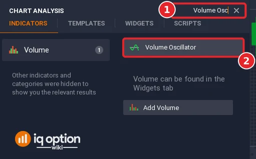 Chart analysis search box with Volume Osc typed in (1) and the Volume Oscillator result (2)