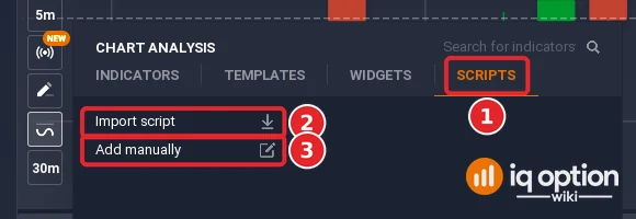 Chart analysis panel of the IQ Option web traderoom on 22 October 2026 with the Scripts tab (1), the Import script row (2) and the Add manually row (3)