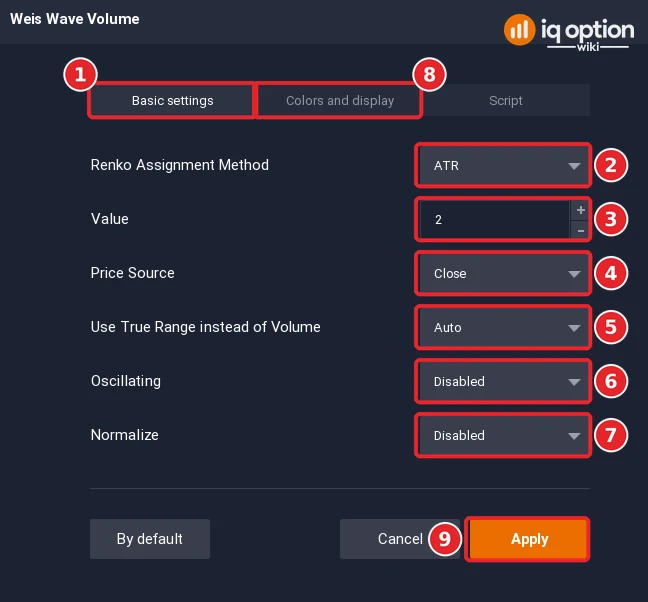 Weis Wave Volume dialog with the Basic settings tab (1), the six settings (2) to (7), the Colors and display tab (8) and the Apply button (9)