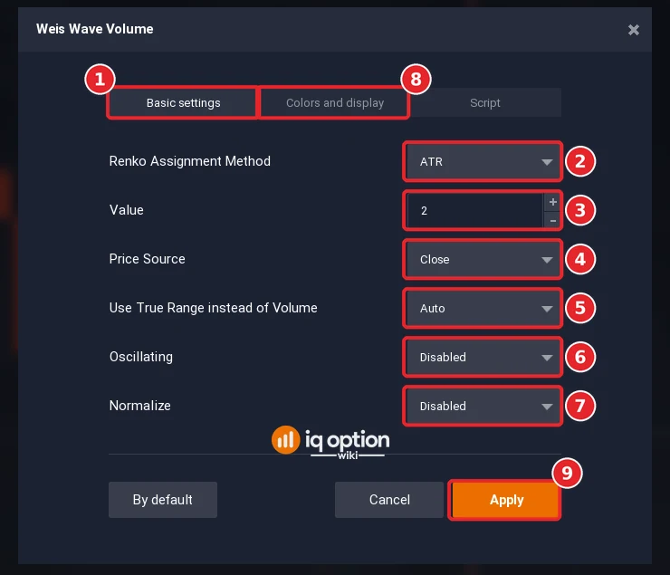 Weis Wave Volume dialog with the Basic settings tab (1), the six settings (2) to (7), the Colors and display tab (8) and the Apply button (9)