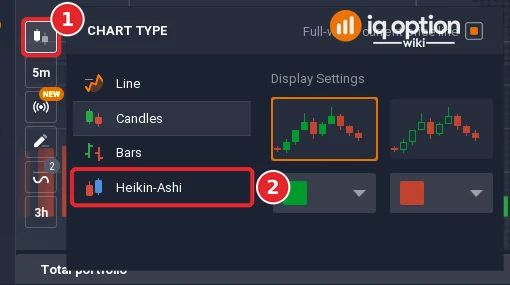 Chart type list with the chart type button (1) and the Heikin-Ashi entry (2)