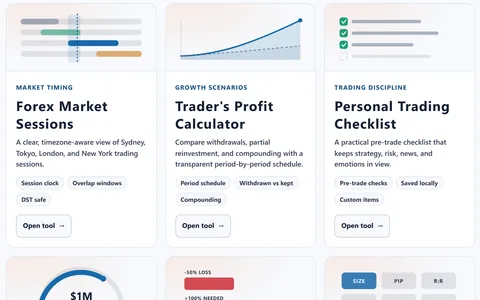 Screenshot of the free trading tools, three calculators with their pictures