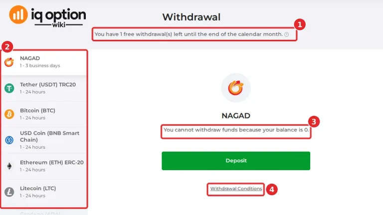 iq option withdrawal bangladesh step 1 page