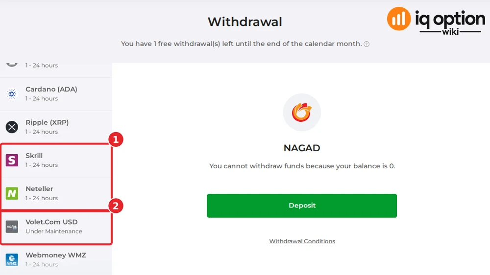 The end of the Bangladeshi list: Skrill and Neteller (1), Volet.com USD marked "Under Maintenance" (2) and Webmoney WMZ.