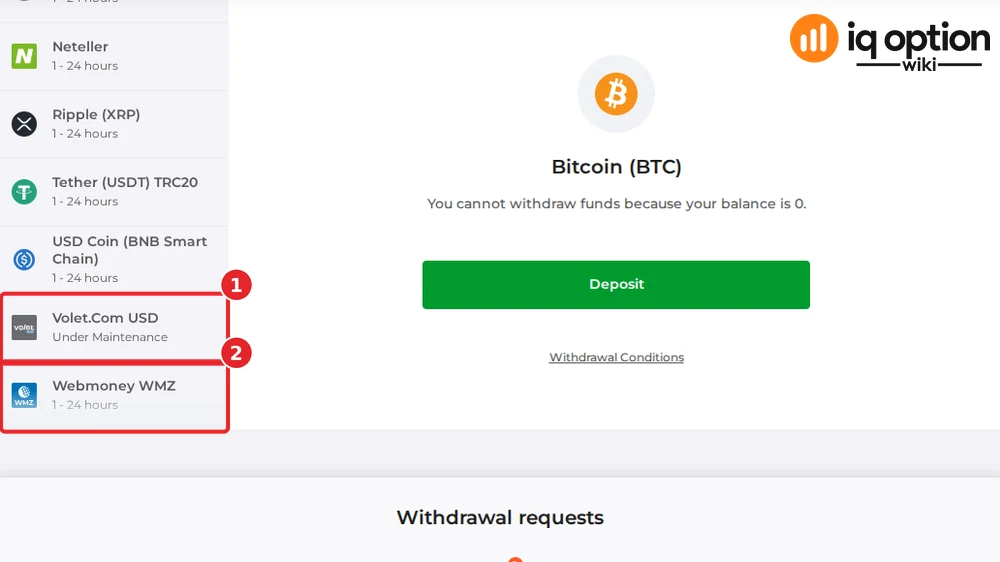 The end of the Bhutan list: Volet.com USD, marked "Under Maintenance" (1), and Webmoney WMZ (2).
