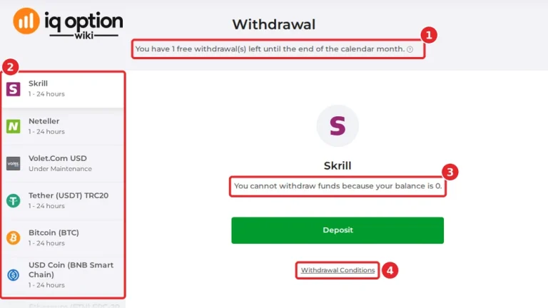 iq option withdrawal bolivia step 1 page