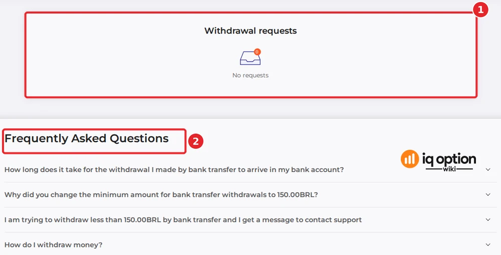 The Withdrawal requests panel (1), empty on our account, above IQ Option's Frequently Asked Questions (2).