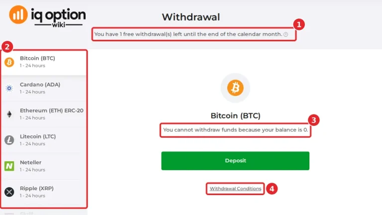 iq option withdrawal brunei step 1 page