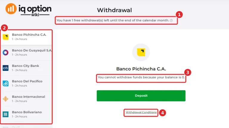 iq option withdrawal ecuador step 1 page