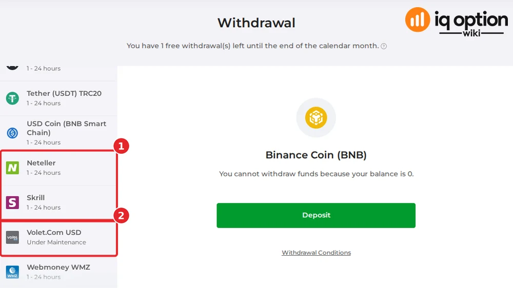 The end of the Guatemalan list: Neteller and Skrill (1), Volet.com USD marked "Under Maintenance" (2) and Webmoney WMZ.