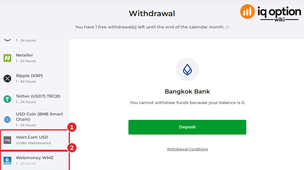 The end of the Lao list: Volet.com USD, marked "Under Maintenance" (1), and Webmoney WMZ (2).