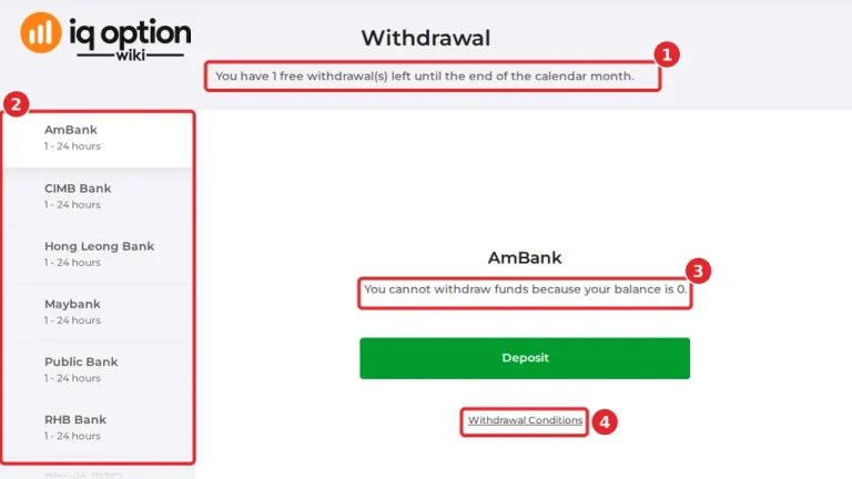 iq option withdrawal malaysia step 1 page