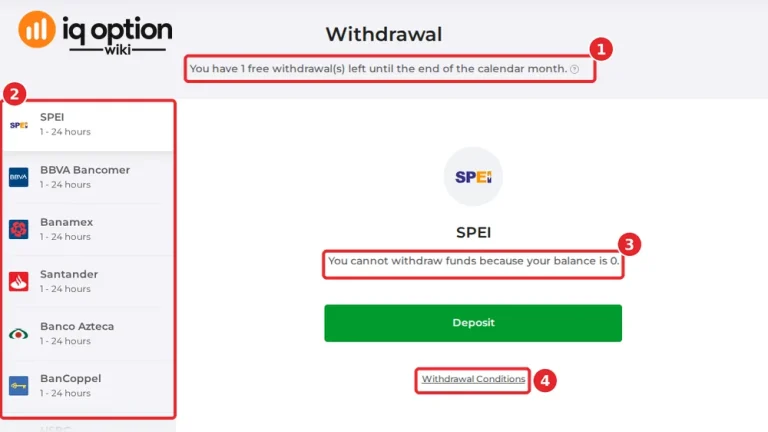 iq option withdrawal mexico step 1 page