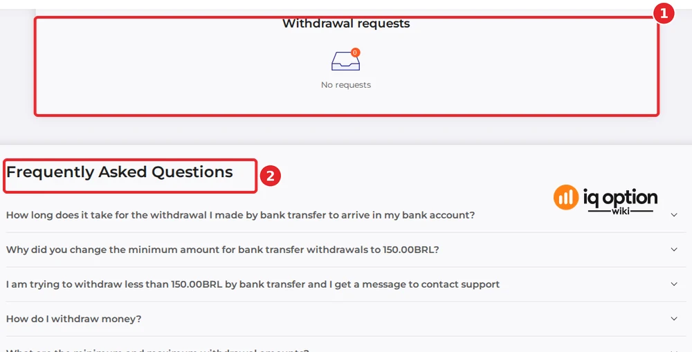 The Withdrawal requests panel (1), empty on our account, above IQ Option's Frequently Asked Questions (2).