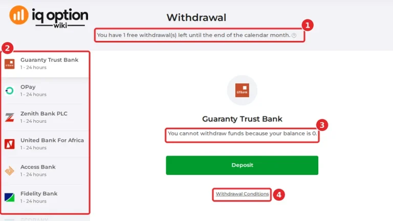 iq option withdrawal nigeria step 1 page
