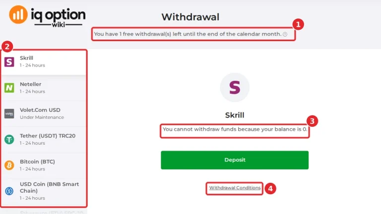 iq option withdrawal sri lanka step 1 page
