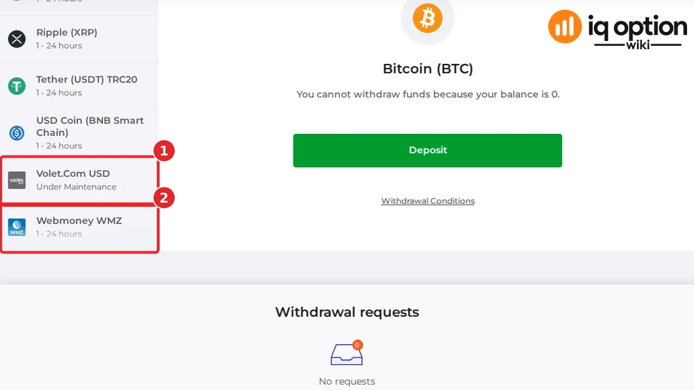 The end of the Venezuelan list: Volet.com USD, marked "Under Maintenance" (1), and Webmoney WMZ (2).