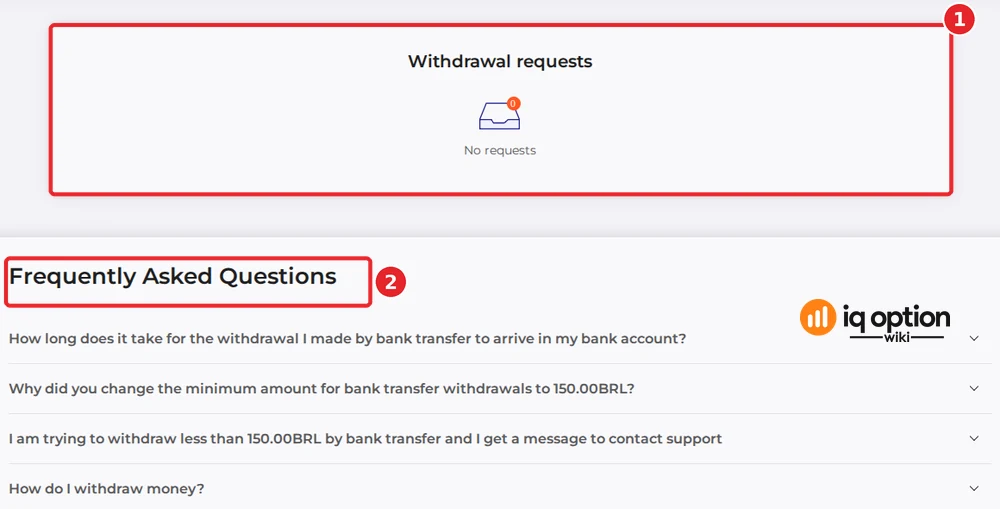 The Withdrawal requests panel (1), empty on our account, above IQ Option's Frequently Asked Questions (2).