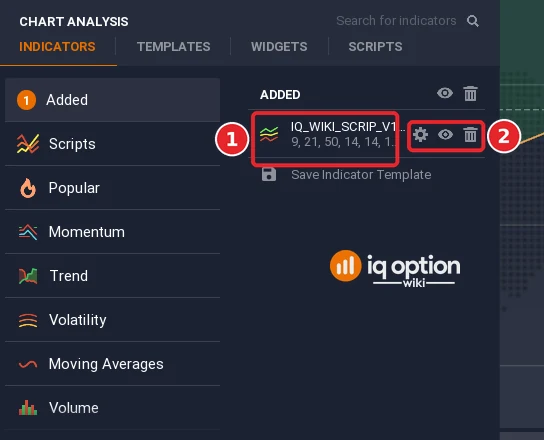 Chart analysis on the Indicators tab, Added list: the entry IQ_WIKI_SCRIP_V1.0.1 with the values of its inputs (1) and its three icons: gear, eye and bin (2)