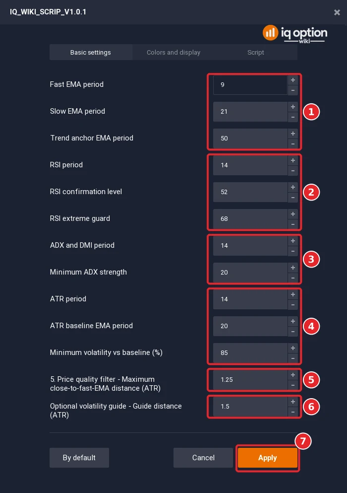 IQ_WIKI_SCRIP_V1.0.1 settings dialog on the Basic settings tab: the trend inputs (1), the RSI inputs (2), the ADX inputs (3), the ATR inputs (4), the price-quality input (5), the optional guide distance (6) and the Apply button (7)